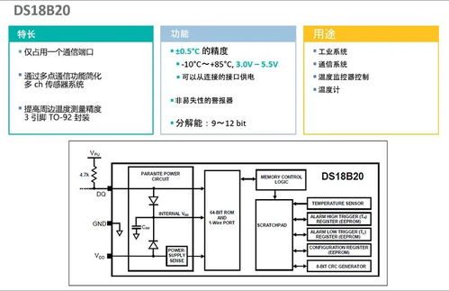 一網(wǎng)線連萬(wàn)物，一按鈕護(hù)安全 淺析1-Wire接口與iButton安全產(chǎn)品在信息系統(tǒng)集成中的應(yīng)用