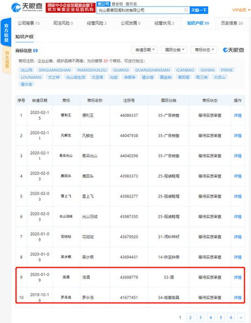 羅永浩名字被搶注煙草商標背后 企業信息系統集成服務能否規避品牌風險？